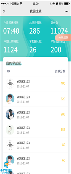 1641623394941894.png 20200318170121123.png